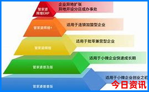 武汉的风景名胜有哪些
